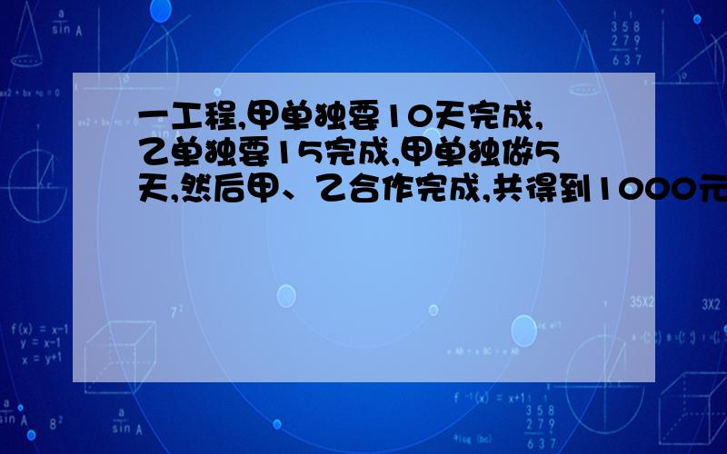 一工程,甲单独要10天完成,乙单独要15完成,甲单独做5天,然后甲、乙合作完成,共得到1000元