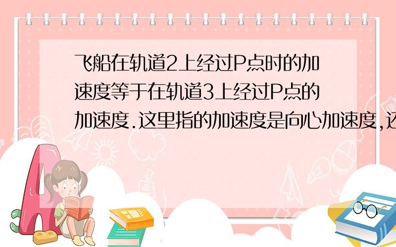 飞船在轨道2上经过P点时的加速度等于在轨道3上经过P点的加速度.这里指的加速度是向心加速度,还是和加速度,还是你认为的某