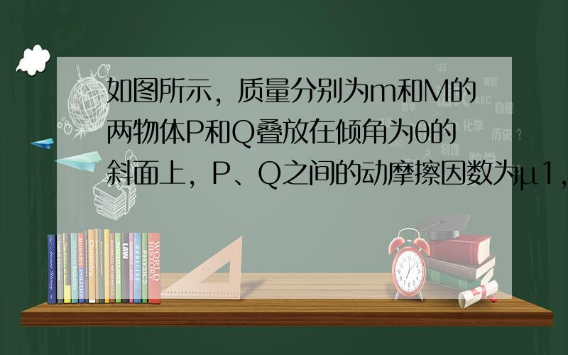 如图所示，质量分别为m和M的两物体P和Q叠放在倾角为θ的斜面上，P、Q之间的动摩擦因数为μ1，Q与斜面间的动摩擦因数为μ