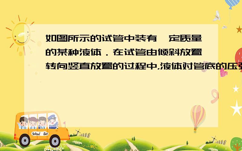 如图所示的试管中装有一定质量的某种液体．在试管由倾斜放置转向竖直放置的过程中，液体对管底的压强将逐渐______（选填“