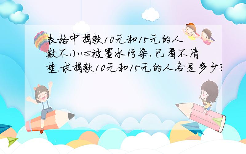 表格中捐款10元和15元的人数不小心被墨水污染,已看不清楚.求捐款10元和15元的人各是多少?