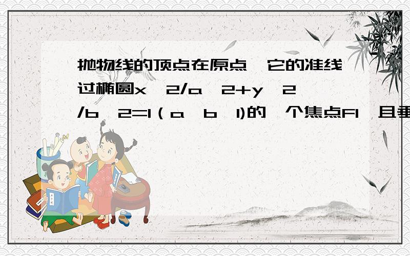 抛物线的顶点在原点,它的准线过椭圆x^2/a^2+y^2/b^2=1（a>b>1)的一个焦点F1,且垂直于椭圆的长轴,抛