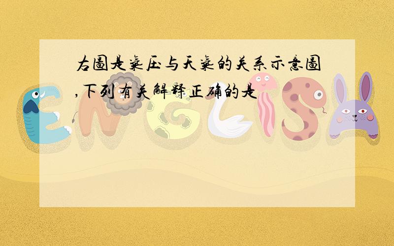 右图是气压与天气的关系示意图,下列有关解释正确的是