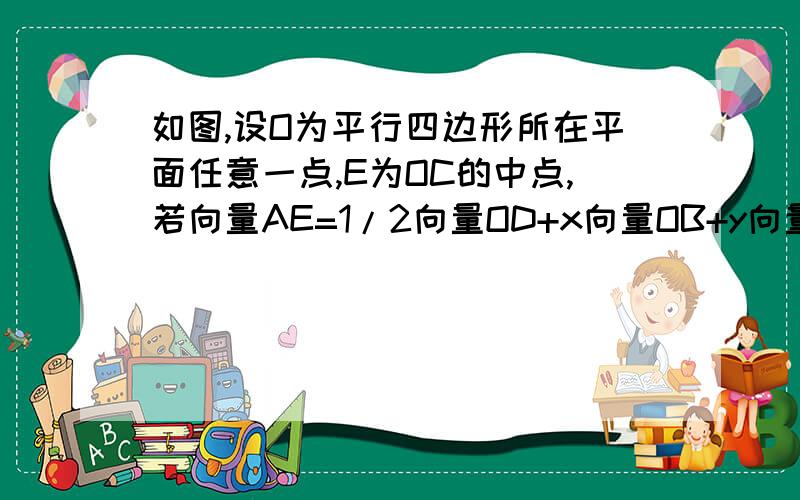 如图,设O为平行四边形所在平面任意一点,E为OC的中点,若向量AE=1/2向量OD+x向量OB+y向量OA,求x,y的值