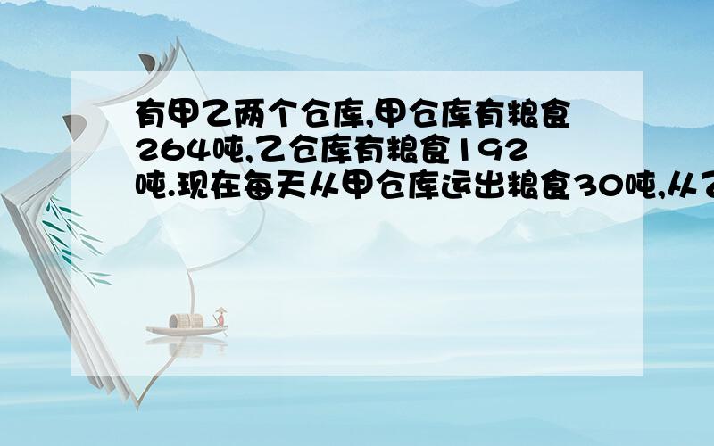 有甲乙两个仓库,甲仓库有粮食264吨,乙仓库有粮食192吨.现在每天从甲仓库运出粮食30吨,从乙仓库运出粮食18吨,几天