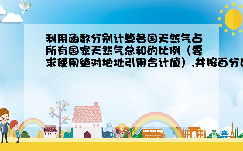 利用函数分别计算各国天然气占所有国家天然气总和的比例（要求使用绝对地址引用合计值）,并按百分比样式