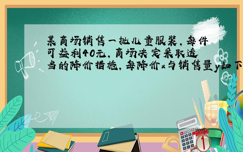 某商场销售一批儿童服装,每件可盈利40元,商场决定采取适当的降价措施,每降价x与销售量y如下表 x