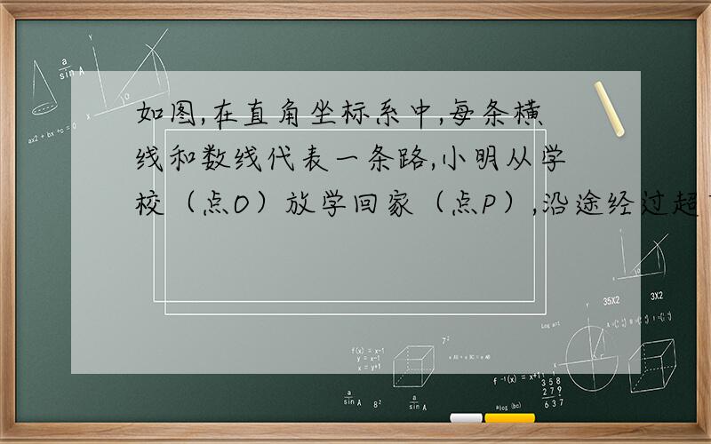 如图,在直角坐标系中,每条横线和数线代表一条路,小明从学校（点O）放学回家（点P）,沿途经过超市C