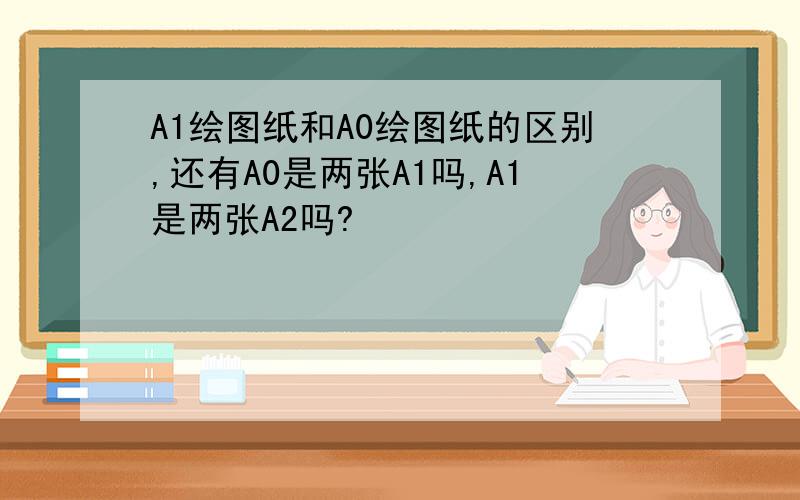 A1绘图纸和A0绘图纸的区别,还有A0是两张A1吗,A1是两张A2吗?