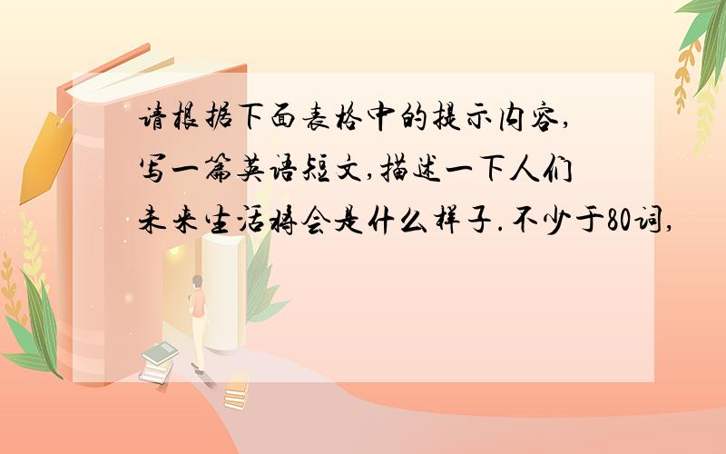 请根据下面表格中的提示内容,写一篇英语短文,描述一下人们未来生活将会是什么样子.不少于80词,