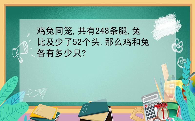 鸡兔同笼,共有248条腿,兔比及少了52个头,那么鸡和兔各有多少只?