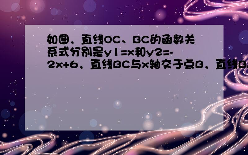 如图，直线OC、BC的函数关系式分别是y1=x和y2=-2x+6，直线BC与x轴交于点B，直线BA与直线OC相交于点A．