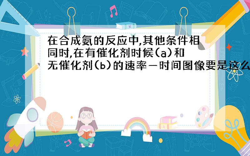 在合成氨的反应中,其他条件相同时,在有催化剂时候(a)和无催化剂(b)的速率—时间图像要是这么画,为什么不对