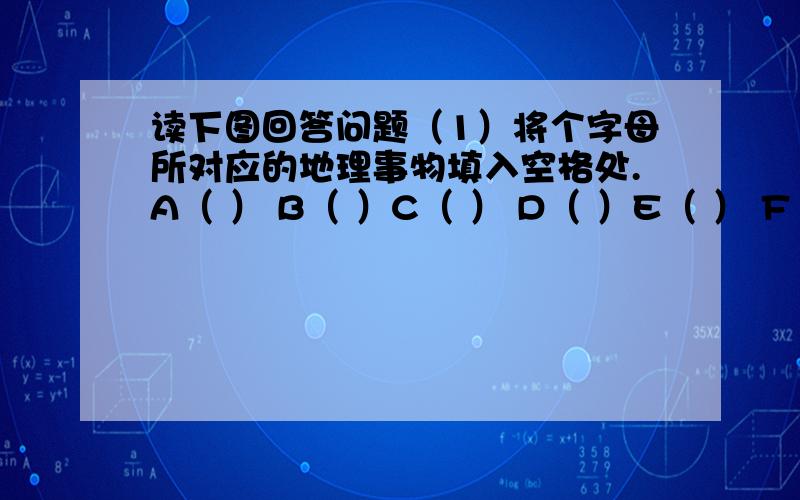 读下图回答问题（1）将个字母所对应的地理事物填入空格处.A（ ） B（ ）C（ ） D（ ）E（ ） F（ ）（2）请将