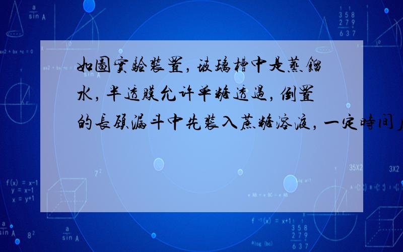 如图实验装置，玻璃槽中是蒸馏水，半透膜允许单糖透过，倒置的长颈漏斗中先装入蔗糖溶液，一定时间后再加入蔗糖酶.最可能的实验