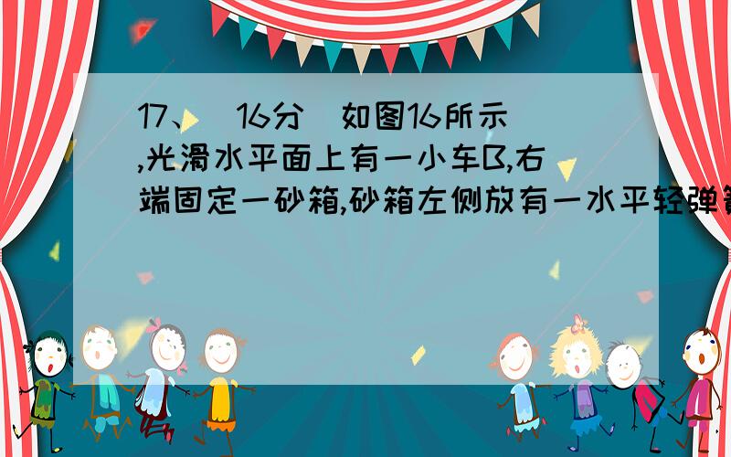 17、（16分）如图16所示,光滑水平面上有一小车B,右端固定一砂箱,砂箱左侧放有一水平轻弹簧,小车和砂箱的总质量为M,