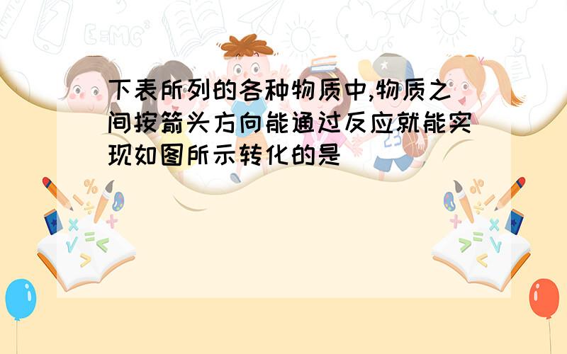 下表所列的各种物质中,物质之间按箭头方向能通过反应就能实现如图所示转化的是（ ）