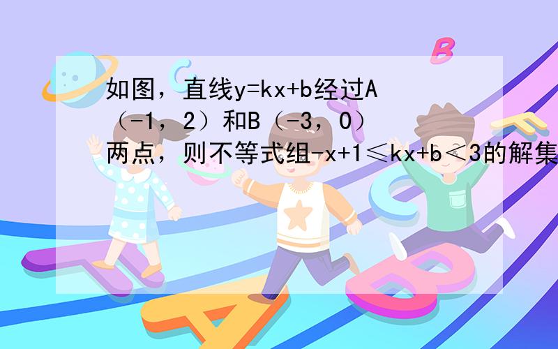 如图，直线y=kx+b经过A（-1，2）和B（-3，0）两点，则不等式组-x+1≤kx+b＜3的解集是______．