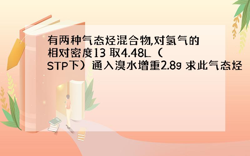 有两种气态烃混合物,对氢气的相对密度13 取4.48L（STP下）通入溴水增重2.8g 求此气态烃