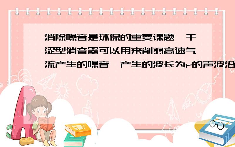 消除噪音是环保的重要课题,干涩型消音器可以用来削弱高速气流产生的噪音,产生的波长为r的声波沿水平管道