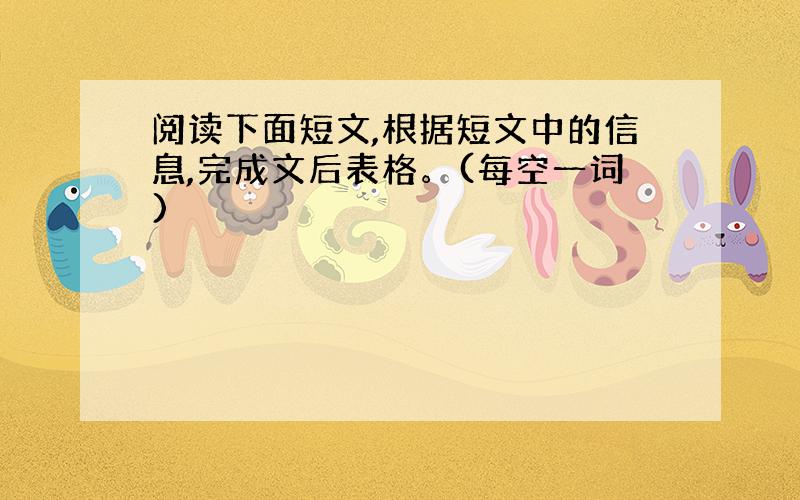 阅读下面短文,根据短文中的信息,完成文后表格。(每空一词)