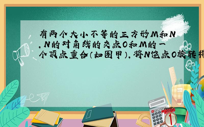 有两个大小不等的正方形M和N，N的对角线的交点O和M的一个顶点重合（如图甲），将N饶点O旋转得图乙，若阴影部分面积占M面