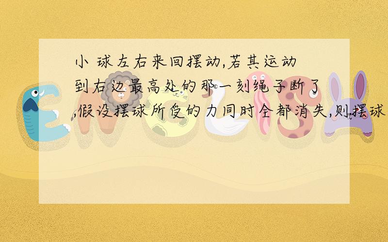 小 球左右来回摆动,若其运动到右边最高处的那一刻绳子断了,假设摆球所受的力同时全都消失,则摆球 A.继续来回摆动 B.将