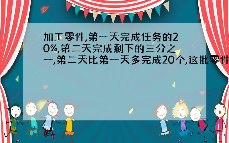 加工零件,第一天完成任务的20%,第二天完成剩下的三分之一,第二天比第一天多完成20个,这批零件有多少