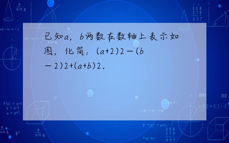 已知a，b两数在数轴上表示如图，化简：(a+2)2−(b−2)2+(a+b)2．