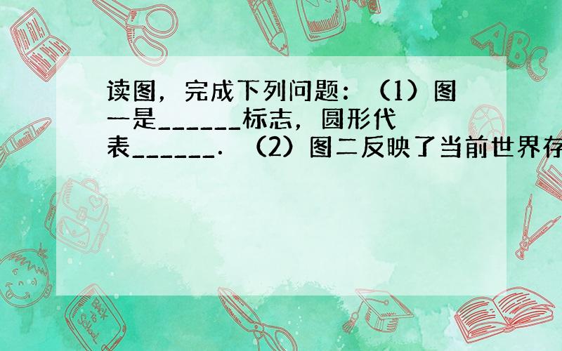 读图，完成下列问题：（1）图一是______标志，圆形代表______．（2）图二反映了当前世界存在______危机．根