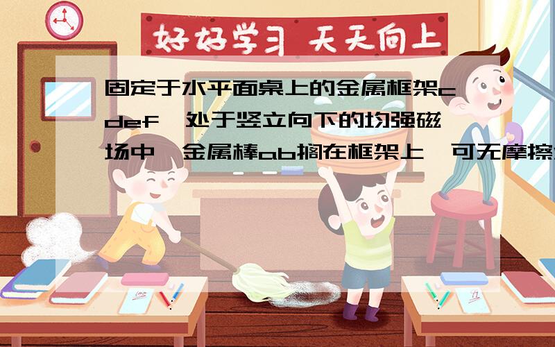 固定于水平面桌上的金属框架cdef,处于竖立向下的均强磁场中,金属棒ab搁在框架上,可无摩擦滑动,此时abcd构成一个边