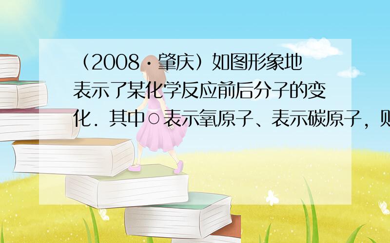 （2008•肇庆）如图形象地表示了某化学反应前后分子的变化．其中○表示氧原子、表示碳原子，则该反应的化学方程式为2CO+