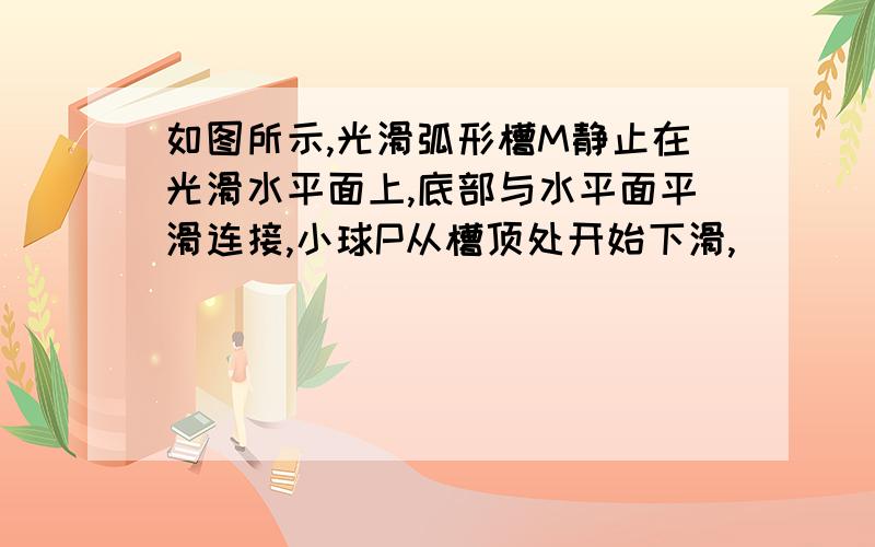 如图所示,光滑弧形槽M静止在光滑水平面上,底部与水平面平滑连接,小球P从槽顶处开始下滑,