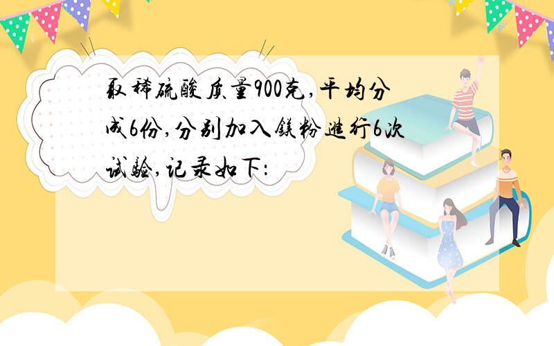 取稀硫酸质量900克,平均分成6份,分别加入镁粉进行6次试验,记录如下：