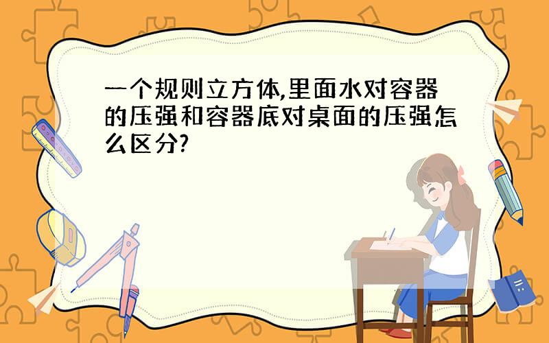 一个规则立方体,里面水对容器的压强和容器底对桌面的压强怎么区分?