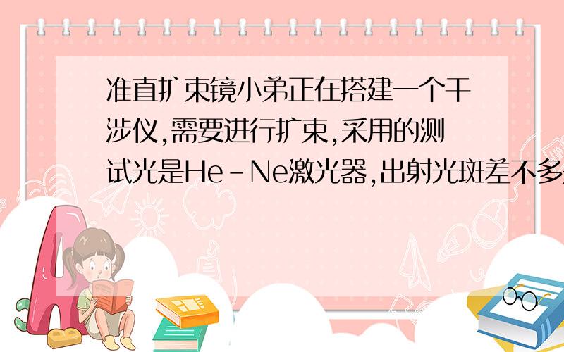 准直扩束镜小弟正在搭建一个干涉仪,需要进行扩束,采用的测试光是He-Ne激光器,出射光斑差不多是1mm,现在想把它扩束到