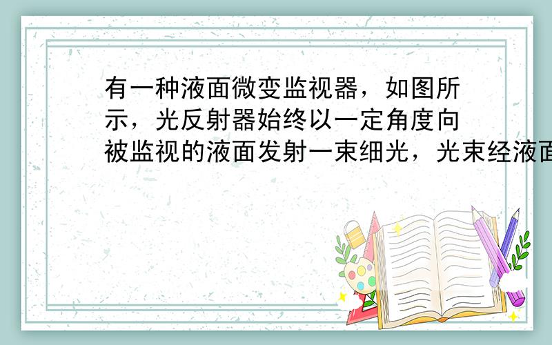 有一种液面微变监视器，如图所示，光反射器始终以一定角度向被监视的液面发射一束细光，光束经液面反射后，其反射光被水平放置的