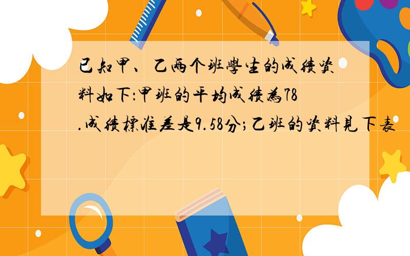 已知甲、乙两个班学生的成绩资料如下：甲班的平均成绩为78.成绩标准差是9.58分；乙班的资料见下表