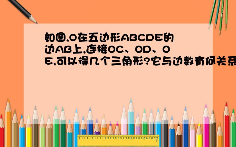 如图,O在五边形ABCDE的边AB上,连接OC、OD、OE,可以得几个三角形?它与边数有何关系?