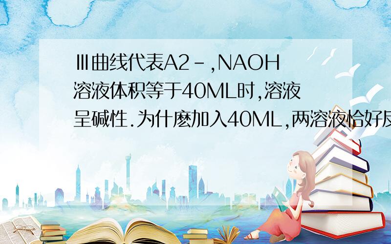 Ⅲ曲线代表A2–,NAOH 溶液体积等于40ML时,溶液呈碱性.为什麽加入40ML,两溶液恰好反应!打酱油者让道,不要乱