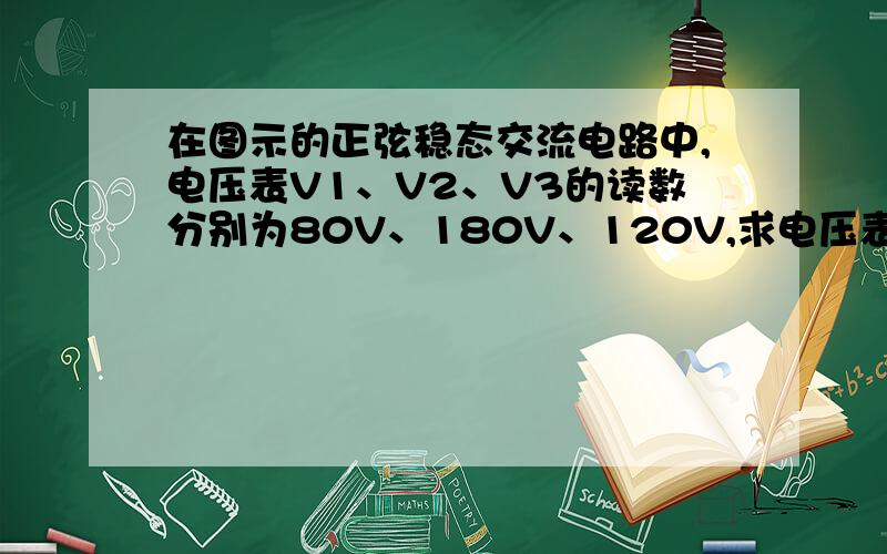 在图示的正弦稳态交流电路中,电压表V1、V2、V3的读数分别为80V、180V、120V,求电压表V的读数.