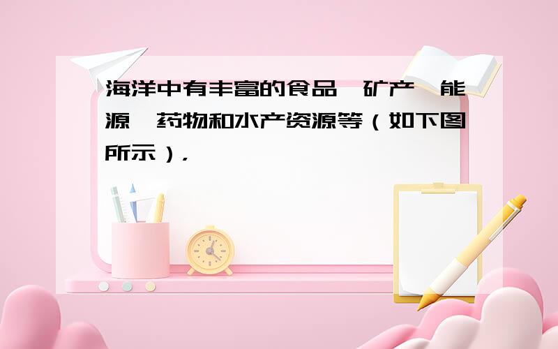 海洋中有丰富的食品、矿产、能源、药物和水产资源等（如下图所示），