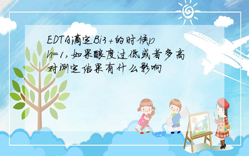 EDTA滴定Bi3+的时候ph=1,如果酸度过低或者多高对测定结果有什么影响