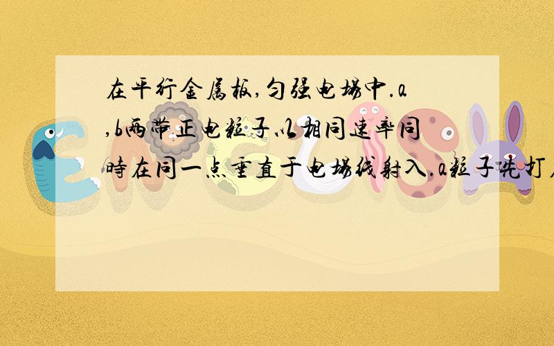 在平行金属板,匀强电场中.a,b两带正电粒子以相同速率同时在同一点垂直于电场线射入.a粒子先打在平行板.