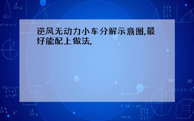 逆风无动力小车分解示意图,最好能配上做法,