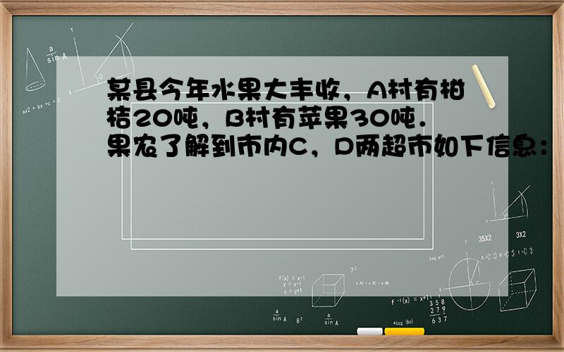 某县今年水果大丰收，A村有柑桔20吨，B村有苹果30吨．果农了解到市内C，D两超市如下信息：C超市需柑桔，苹果共24吨，