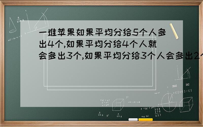 一堆苹果如果平均分给5个人多出4个,如果平均分给4个人就会多出3个,如果平均分给3个人会多出2个,这堆苹果最少多少个?