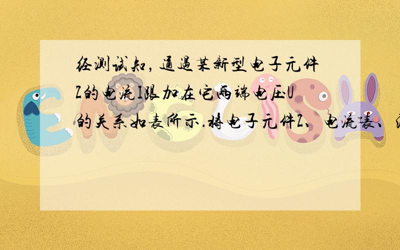 经测试知，通过某新型电子元件Z的电流I跟加在它两端电压U的关系如表所示．将电子元件Z、电流表、滑动变阻器R和供电电压恒为