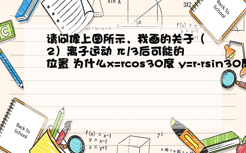 请问像上图所示，我画的关于（2）离子运动 π/3后可能的位置 为什么x=rcos30度 y=r-rsin30度望详细说明