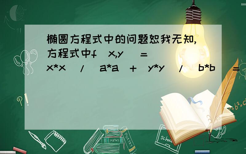 椭圆方程式中的问题恕我无知,方程式中f(x,y) = (x*x)/(a*a)+(y*y)/(b*b) = 1我有一个椭圆